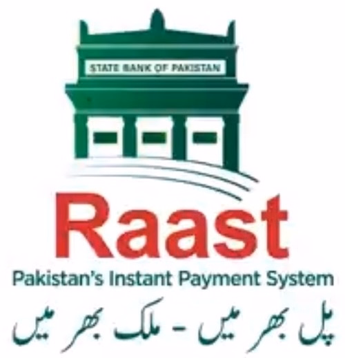 Raast ID